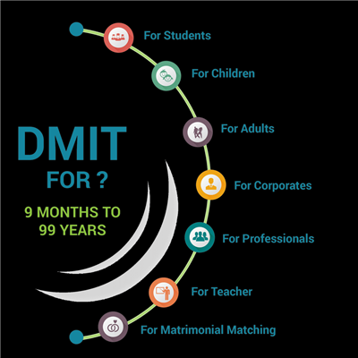 DMIT